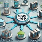 SSIS 469 Error – Complete Guide, Fixes, and Best PracticesSSIS 469 Error – Complete Guide, Fixes, and Best Practices