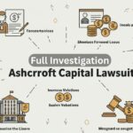 Ashcroft Capital Lawsuit 2025 – Full Investigation, Allegations, Timeline & Investor Payout Guide
