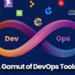 Droven.io Best Dev Tools