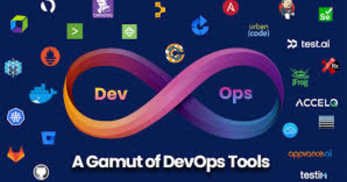 Droven.io Best Dev Tools